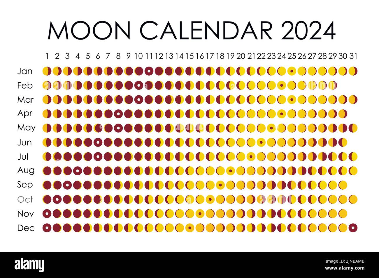 Гороскоп март 2024 луна. Календарь Луны 2024. Цикл лун на 2024. Календарь полнолуний 2024. График полнолуний 2024.