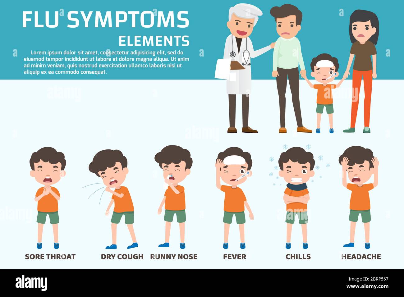 Influenza symptoms infographic. Kids that have flu symptoms various