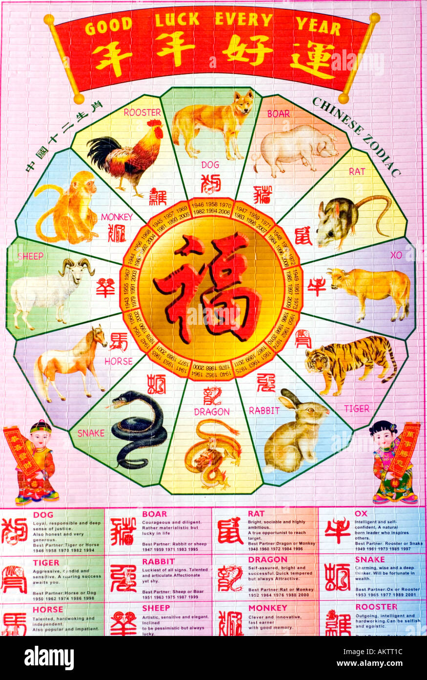 Chinese Astrological Calendar With Images of Different Animals that