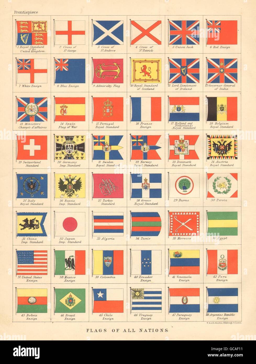 NATIONAL FLAGS. Ensigns, Royal & Imperial Standards. JOHNSTON, 1897 old ...