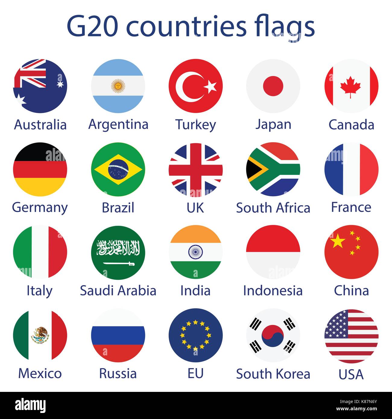 Vector illustration of G20 countries flags. The Group of Twenty, the