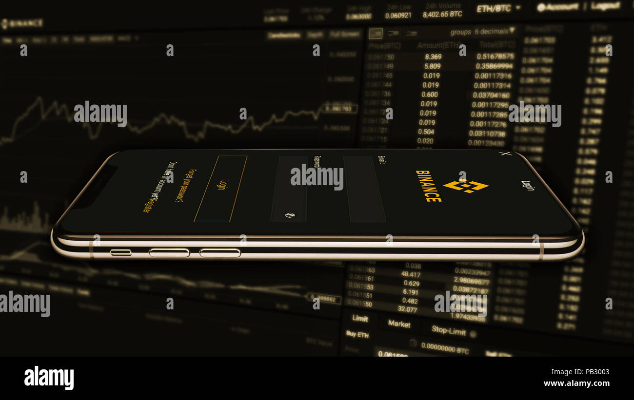 Binance is a finance exchange market. Crypto Currency ...