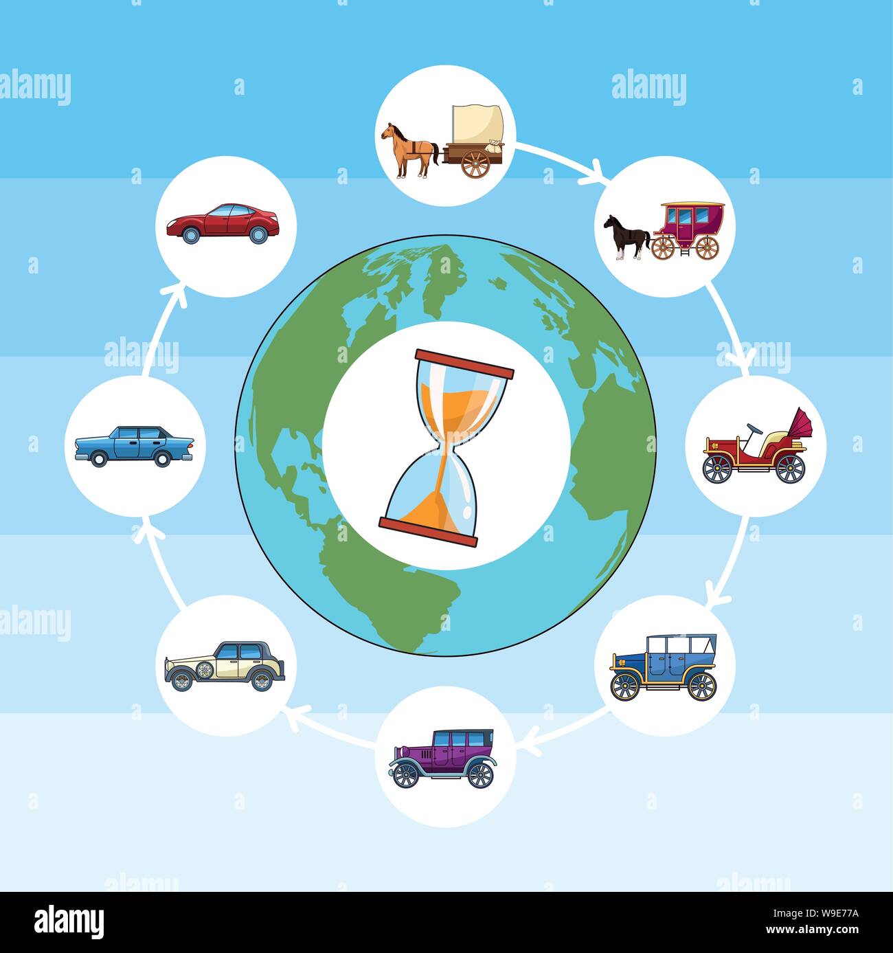 Transport And Vehicles Evolution Timeline Stock Vector Image And Art Alamy