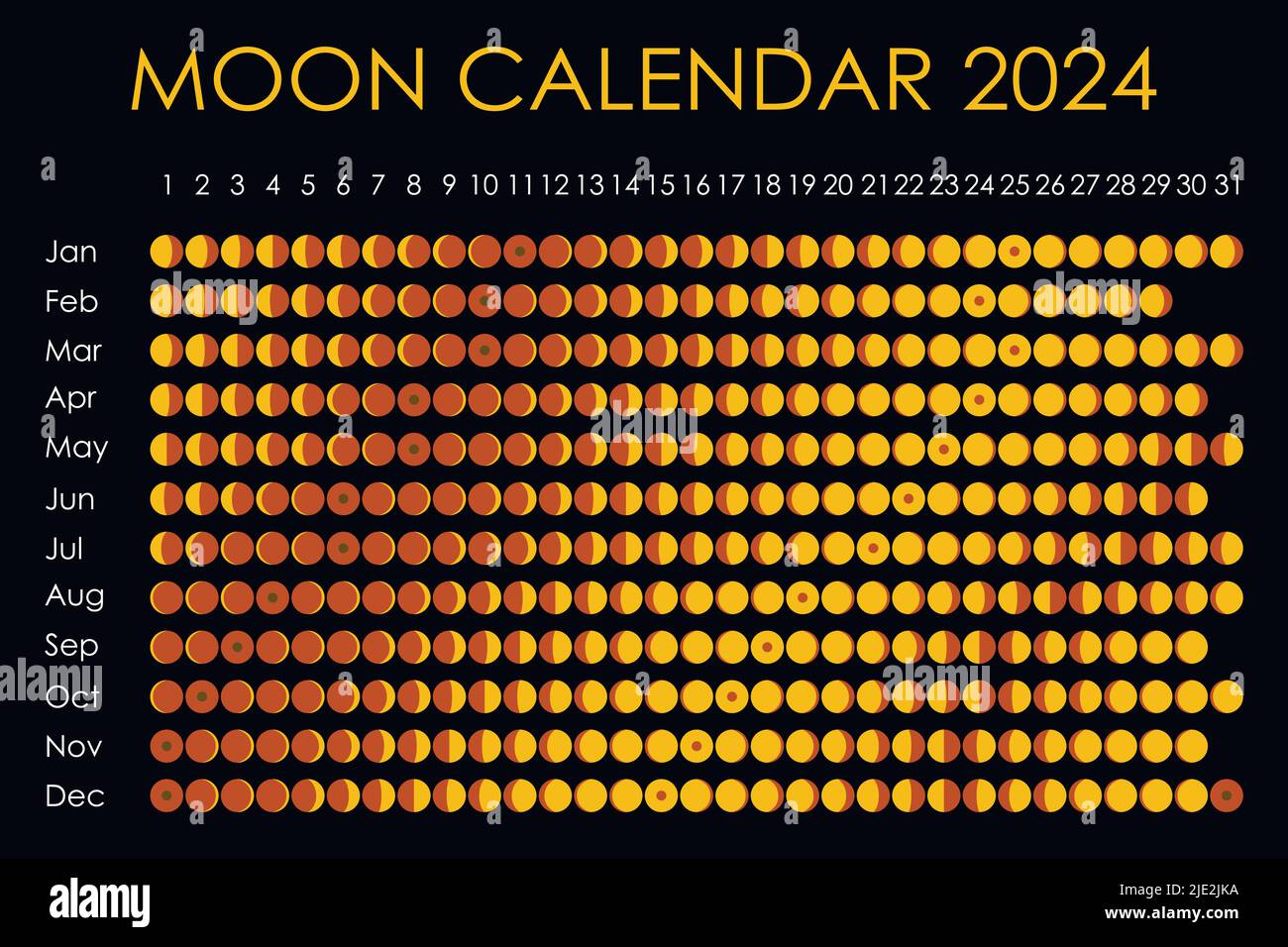 2024 Moon calendar. Astrological calendar design. planner. Place for