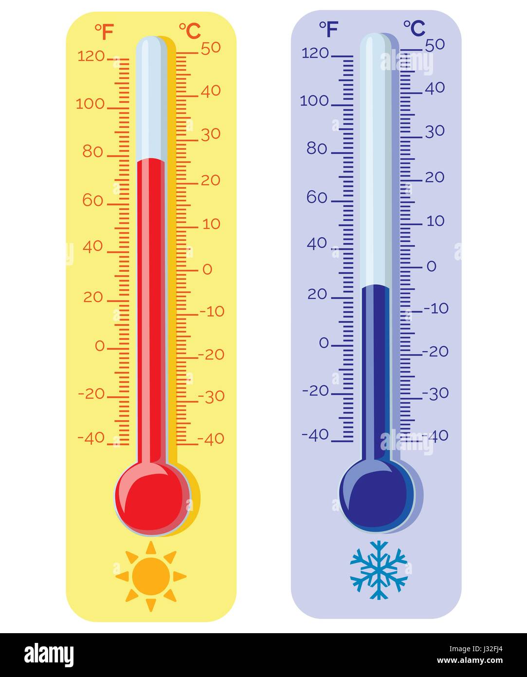 https://www.alamy.com/aggregator-api/download?url=https://c8.alamy.com/comp/J32FJ4/thermometer-equipment-showing-hot-or-cold-weather-celsius-and-fahrenheit-J32FJ4.jpg